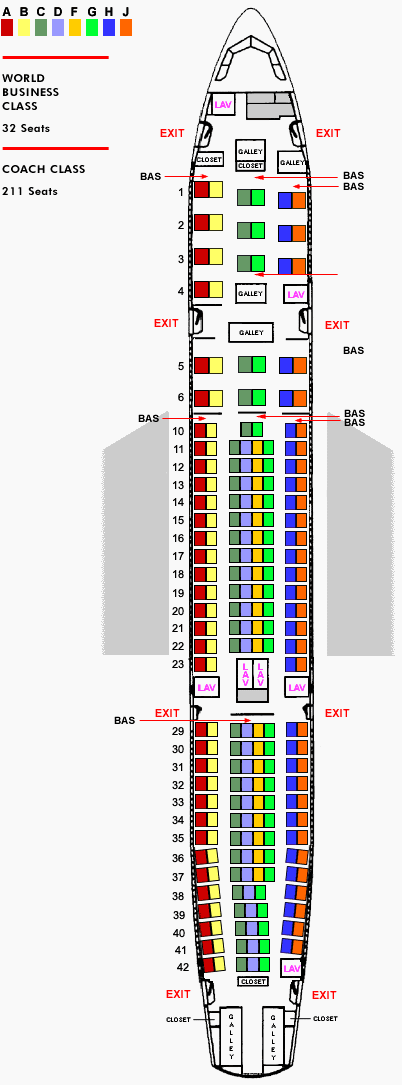 Stoelenplan A330-200